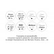 Bijoux de sac à personnaliser Nounou + prénom